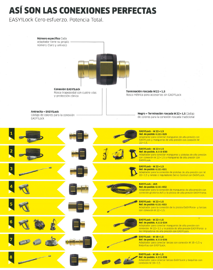 ADAPTADOR EASY A LANZA 22-150 (5)