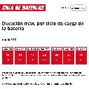 HIDROLIMPIADORA A BATERIA HYPRESSO 36/105 (Sin Bat.)