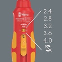 7508 VDE KRAFTFORM SAFE-TORQUE DESTORNILLADOR DINAMOMÉTRICO 0,4-2,0 Nm