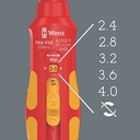 7516 VDE KRAFTFORM SAFE-TORQUE DESTORNILLADOR DINAMOMÉTRICO 2,4-4,0 Nm