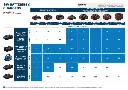 CARGADOR GAL 12V/18V-80