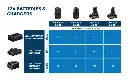 CARGADOR GAL 12V/18V-80