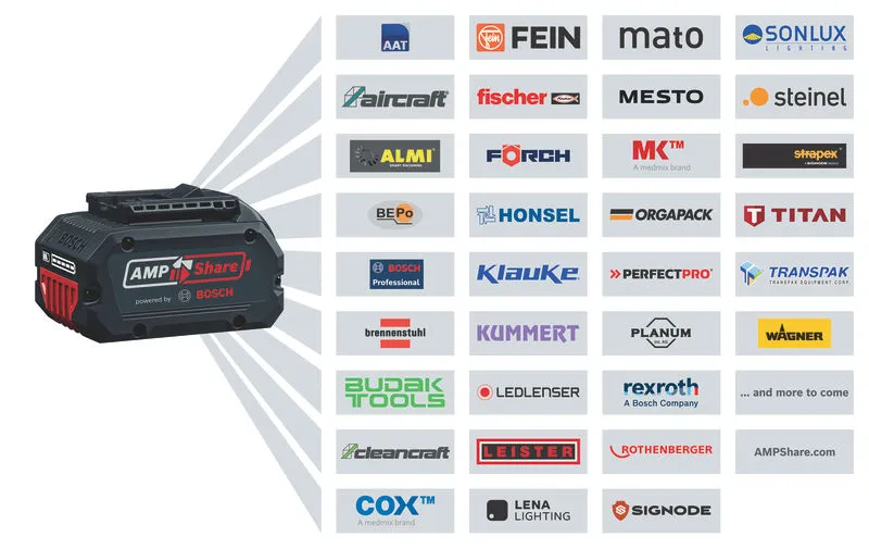 CARGADOR GAL 12V/18V-80
