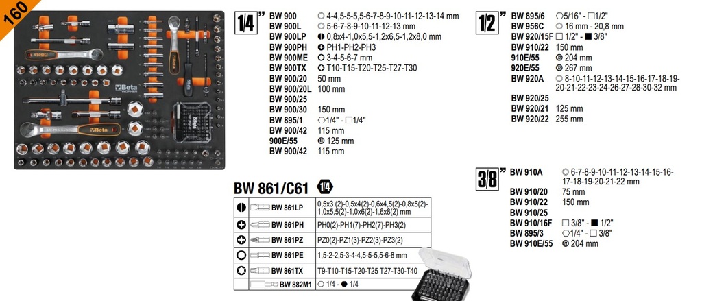 COMBINACIÓN MOBILIARIO PARA TALLER C45 PRO 2,0 X / 268 HERRAMIENTAS